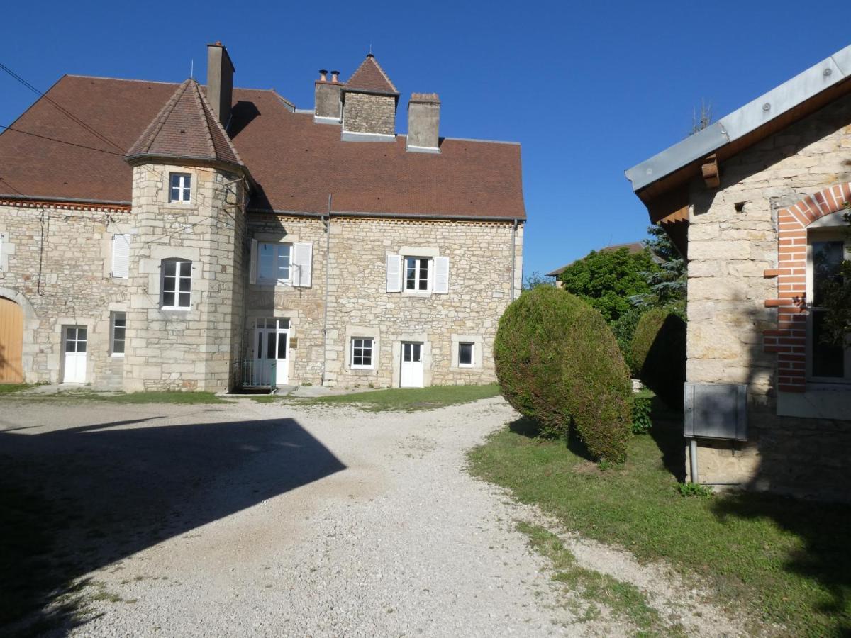 La Canetterie Dole Buitenkant foto